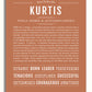 Frame Options | Terra Cotta | No Frame