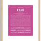 Kyah | Name Art Print