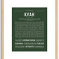 Kyah | Name Art Print