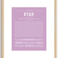 Kyah | Name Art Print