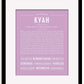 Frame Options | Lilac | Black Frame, Matted