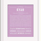 Frame Options | Lilac | White Frame, Matted