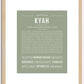 Kyah | Name Art Print