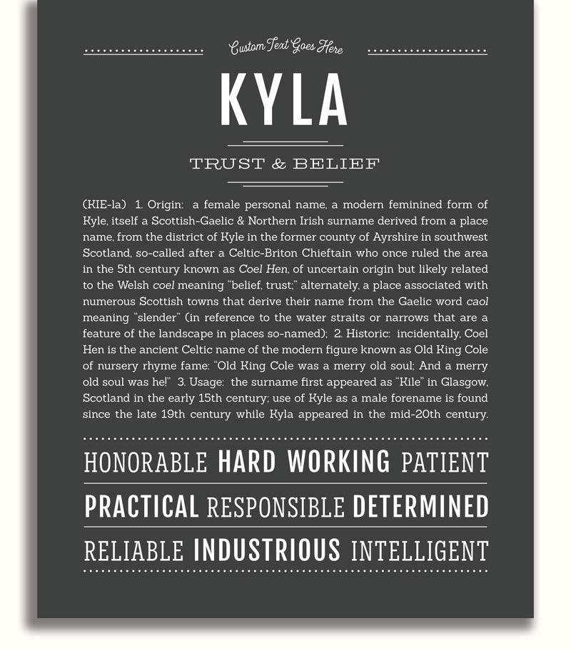 Frame Options | Charcoal Gray | White Frame, Matted