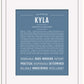 Kyla | Name Art Print