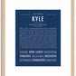 Kyle (male) | Name Art Print