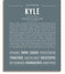 Kyle Personalized Name Meaning Art Prints – Name Stories