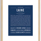 Laine (female) | Name Art Print