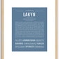 Lakyn | Name Art Print