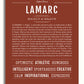 Frame Options | Bordeaux | No Frame