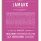 Frame Options | Dark Pink | No Frame