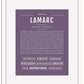Frame Options | Deep Purple | White Frame, Matted