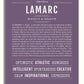 Frame Options | Deep Purple | No Frame