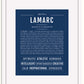 Frame Options | Midnight Blue | White Frame, Matted