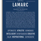 Frame Options | Midnight Blue | No Frame