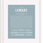 Frame Options | Powder Blue | White Frame, Matted