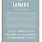 Frame Options | Powder Blue | No Frame