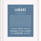 Frame Options | Steele Blue | White Frame, Matted
