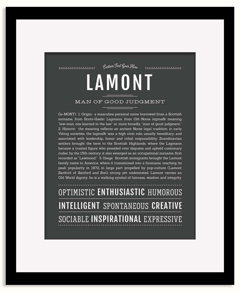 Frame Options | Charcoal Gray | Black Frame, Matted