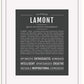 Frame Options | Charcoal Gray | White Frame, Matted