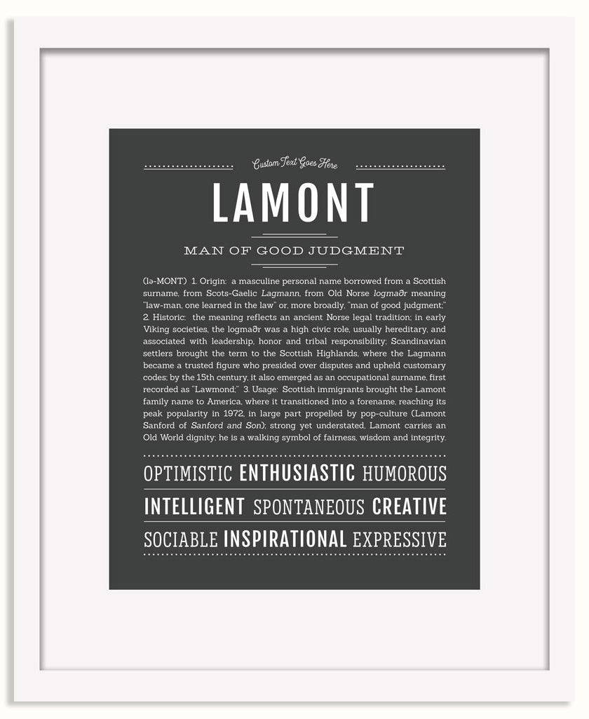 Frame Options | Charcoal Gray | White Frame, Matted