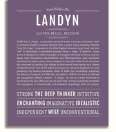 Landyn Personalized Name Meaning Art Prints – Name Stories