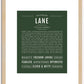 Lane | Name Art Print