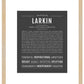 Frame Options | Charcoal Gray | Maple Frame, Matted