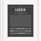 Frame Options | Charcoal Gray | White Frame, Matted