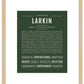 Frame Options | Deep Forest | Maple Frame, Matted