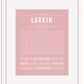 Frame Options | Dusty Rose | White Frame, Matted