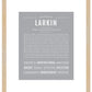 Frame Options | Light Gray | Maple Frame, Matted