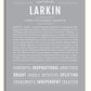 Frame Options | Light Gray | No Frame