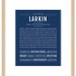 Frame Options | Midnight Blue | Maple Frame, Matted