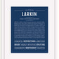 Frame Options | Midnight Blue | White Frame, Matted