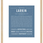 Frame Options | Steele Blue | Maple Frame, Matted