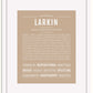 Frame Options | Tan | White Frame, Matted
