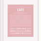 Frame Options | Dusty Rose | White Frame, Matted