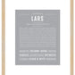 Frame Options | Light Gray | Maple Frame, Matted