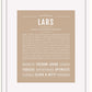 Frame Options | Tan | White Frame, Matted