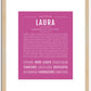 Laura | Name Art Print