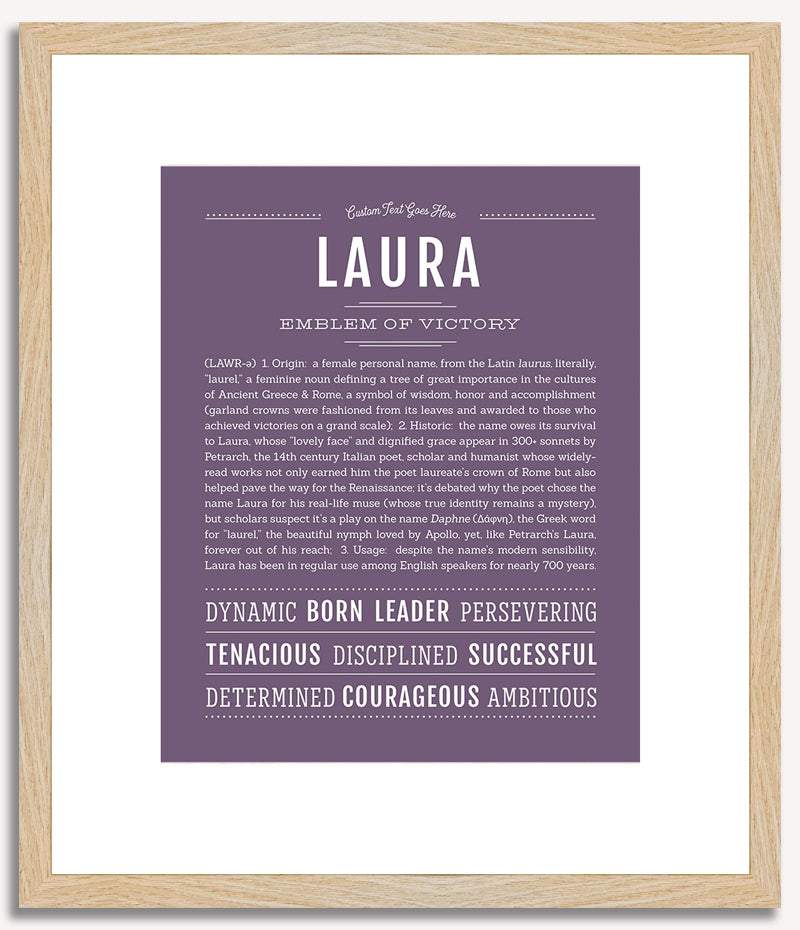 Laura | Name Art Print