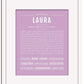 Frame Options | Lilac | White Frame, Matted