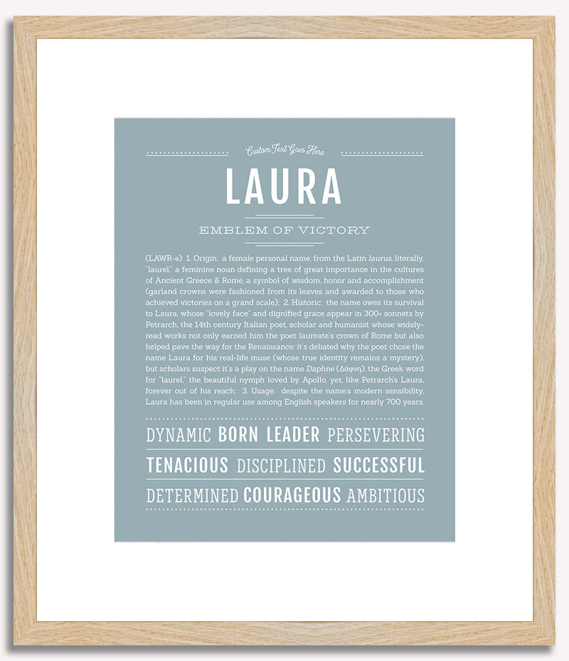 Laura | Name Art Print