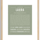 Laura | Name Art Print