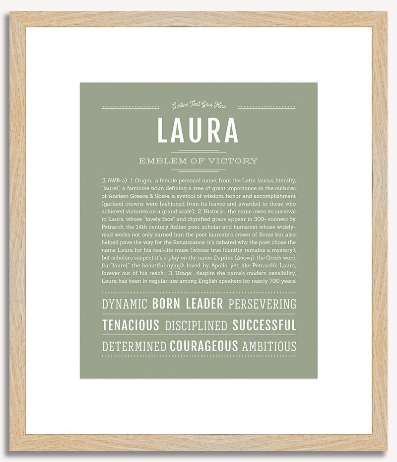 Laura | Name Art Print