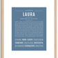 Laura | Name Art Print