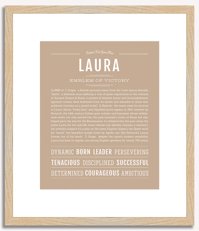 Laura | Name Art Print