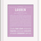 Frame Options | Lilac | White Frame, Matted