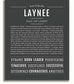 Laynee Personalized Name Meaning Art Prints – Name Stories